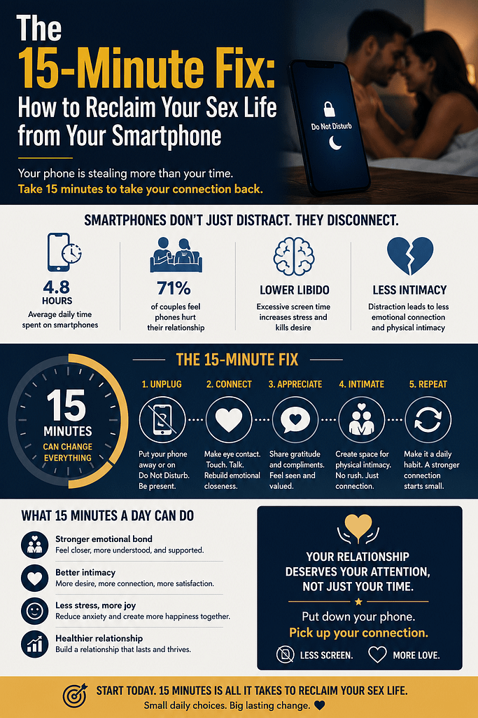 How to Reclaim Your Sex Life from Your Smartphone
